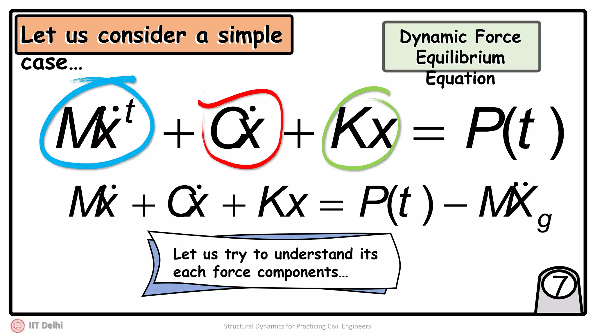 IIT Delhi Structural Dynamics for Practicing Civil Engineers
Dynamic Force
Equilibrium
Equation
Let us consider a simple
case…
)(tPKxxCxM t
 
gXMtPKxxCxM   )(
7
Let us consider a simple
case…
Dynamic Force
Equilibrium
Equation
Let us try to understand its
each force components…
 