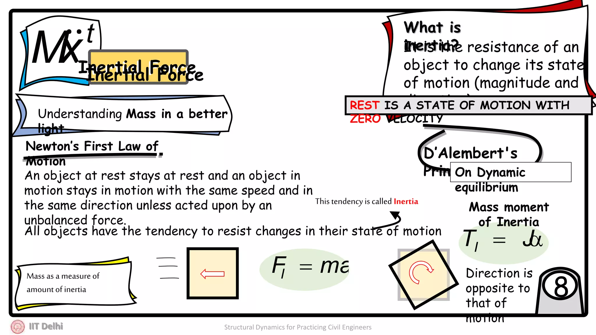 IIT Delhi Structural Dynamics for Practicing Civil Engineers
t
xMInertial Force
8
Inertial Force
Understanding Mass in a better
light…
Newton’s First Law of
Motion
All objects have the tendency to resist changes in their state of motion
This tendencyis called Inertia
maFI 
 JTI
What is
inertia?It is the resistance of an
object to change its state
of motion (magnitude and
direction)
An object at rest stays at rest and an object in
motion stays in motion with the same speed and in
the same direction unless acted upon by an
unbalanced force.
REST IS A STATE OF MOTION WITH
ZERO VELOCITY
D’Alembert's
Principle
Mass as a measureof
amountof inertia
Direction is
opposite to
that of
motion
On Dynamic
equilibrium
Mass moment
of Inertia
Inertial Force
 