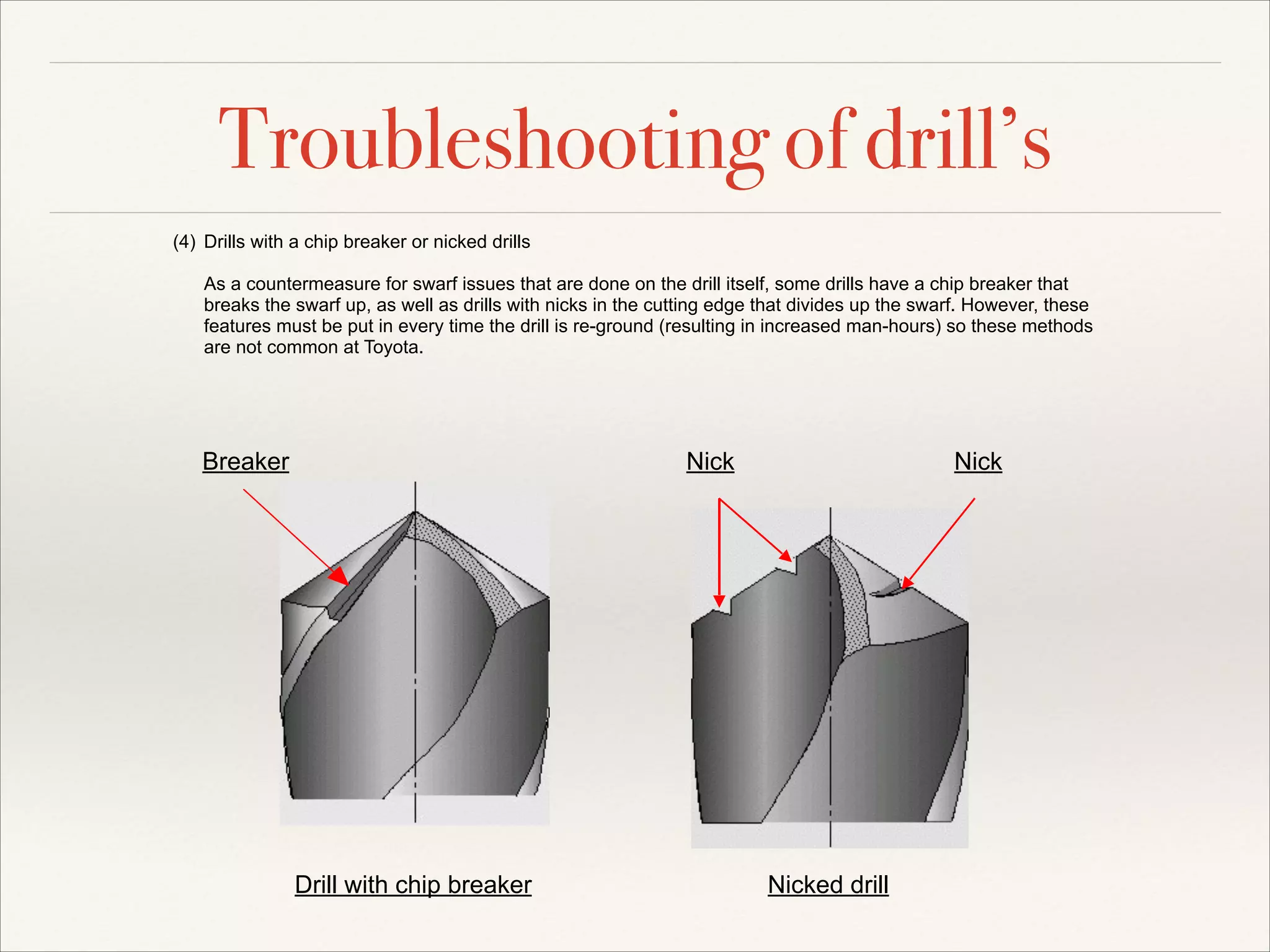 Troubleshooting of drill’s
(4) Drills with a chip breaker or nicked drills 
 
As a countermeasure for swarf issues that are done on the drill itself, some drills have a chip breaker that
breaks the swarf up, as well as drills with nicks in the cutting edge that divides up the swarf. However, these
features must be put in every time the drill is re-ground (resulting in increased man-hours) so these methods
are not common at Toyota.

Breaker

Nick

Drill with chip breaker

Nick

Nicked drill

 