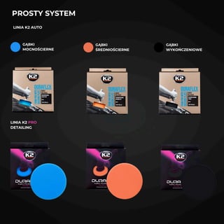 PROSTY SYSTEM
LINIA K2 AUTO
LINIA K2 PRO
DETAILING
GĄBKI
MOCNOŚCIERNE
GĄBKI
ŚREDNIOŚCIERNE
GĄBKI
WYKOŃCZENIOWE
 