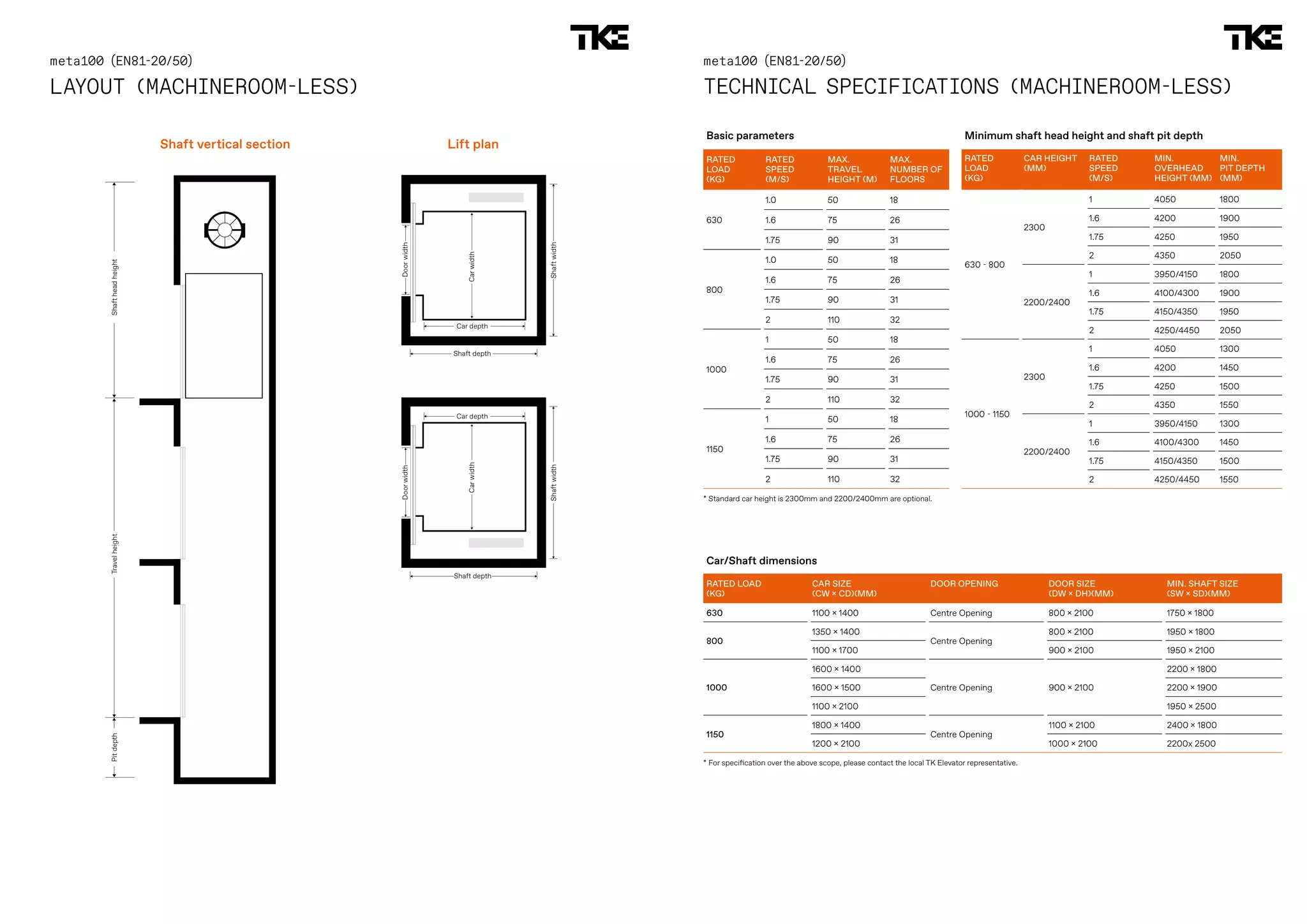 Catalog thang máy ThyssenKrupp model Meta100 PDF