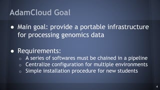 AdamCloud Goal
● Main goal: provide a portable infrastructure
for processing genomics data
● Requirements:
o A series of s...
