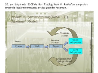 20. yy. başlarında SSCB’de Rus fizyolog Ivan P. Pavlov’un çalışmaları
sırasında rastlantı sonucunda ortaya çıkan bir kuramdır.
 