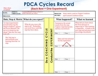 Toyota Kata How to Use the Key Improvement Kata Forms | PDF