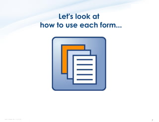 Toyota Kata How to Use the Key Improvement Kata Forms | PDF