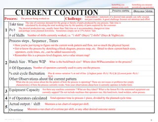 Toyota Kata How to Use the Key Improvement Kata Forms | PDF