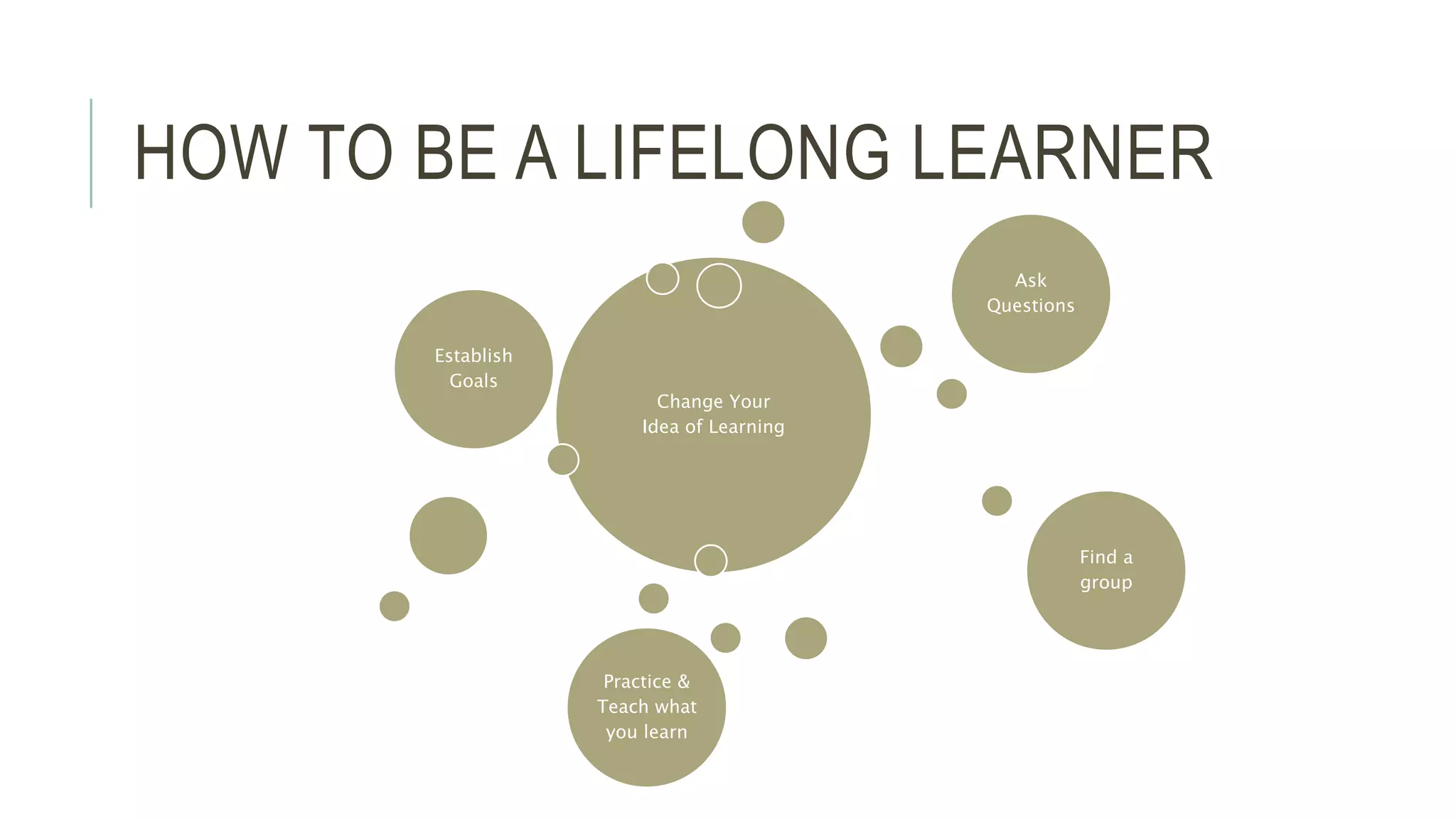 HOW TO BE A LIFELONG LEARNER 
Change Your 
Idea of Learning 
Establish 
Goals 
Ask 
Questions 
Find a 
group 
Practice & 
Teach what 
you learn 
 