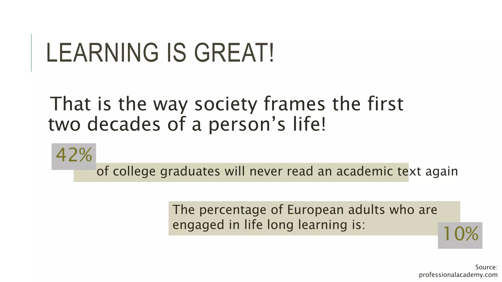 LEARNING IS GREAT! 
That is the way society frames the first 
two decades of a person’s life! 
of college graduates will never read an academic text again 
42% 
The percentage of European adults who are 
engaged in life long learning is: 
10% 
Source: 
professionalacademy.com 
 