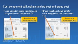 Cost component split using standard cost and group cost
• Legal valuation shows transfer costs
assigned to cost component 175
• Group valuation shows transfer
costs assigned to cost component
170
Standard cost
estimate (ZPC1)
Group cost
estimate (ZUGP)
 