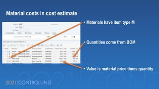 Material costs in cost estimate
• Materials have item type M
• Quantities come from BOM
• Value is material price times quantity
 