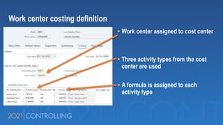 • Work center assigned to cost center
• Three activity types from the cost
center are used
• A formula is assigned to each
activity type
Work center costing definition
 
