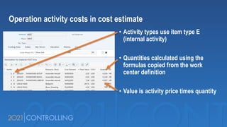 • Activity types use item type E
(internal activity)
• Quantities calculated using the
formulas copied from the work
center definition
• Value is activity price times quantity
Operation activity costs in cost estimate
 