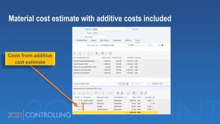 Material cost estimate with additive costs included
Costs from additive
cost estimate
 