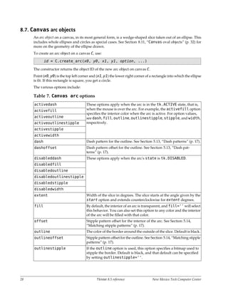 Tkinter | PDF