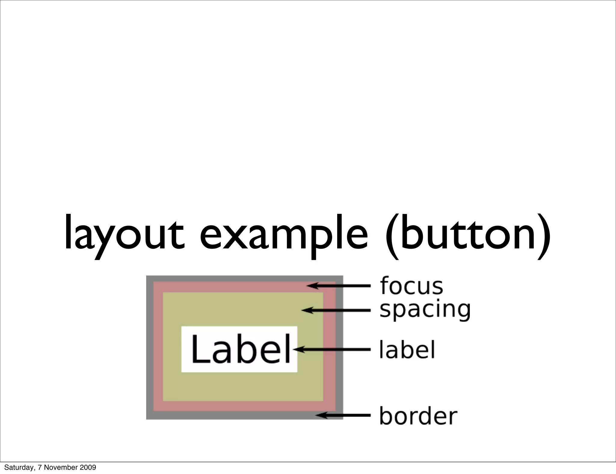 layout example (button)



Saturday, 7 November 2009
 