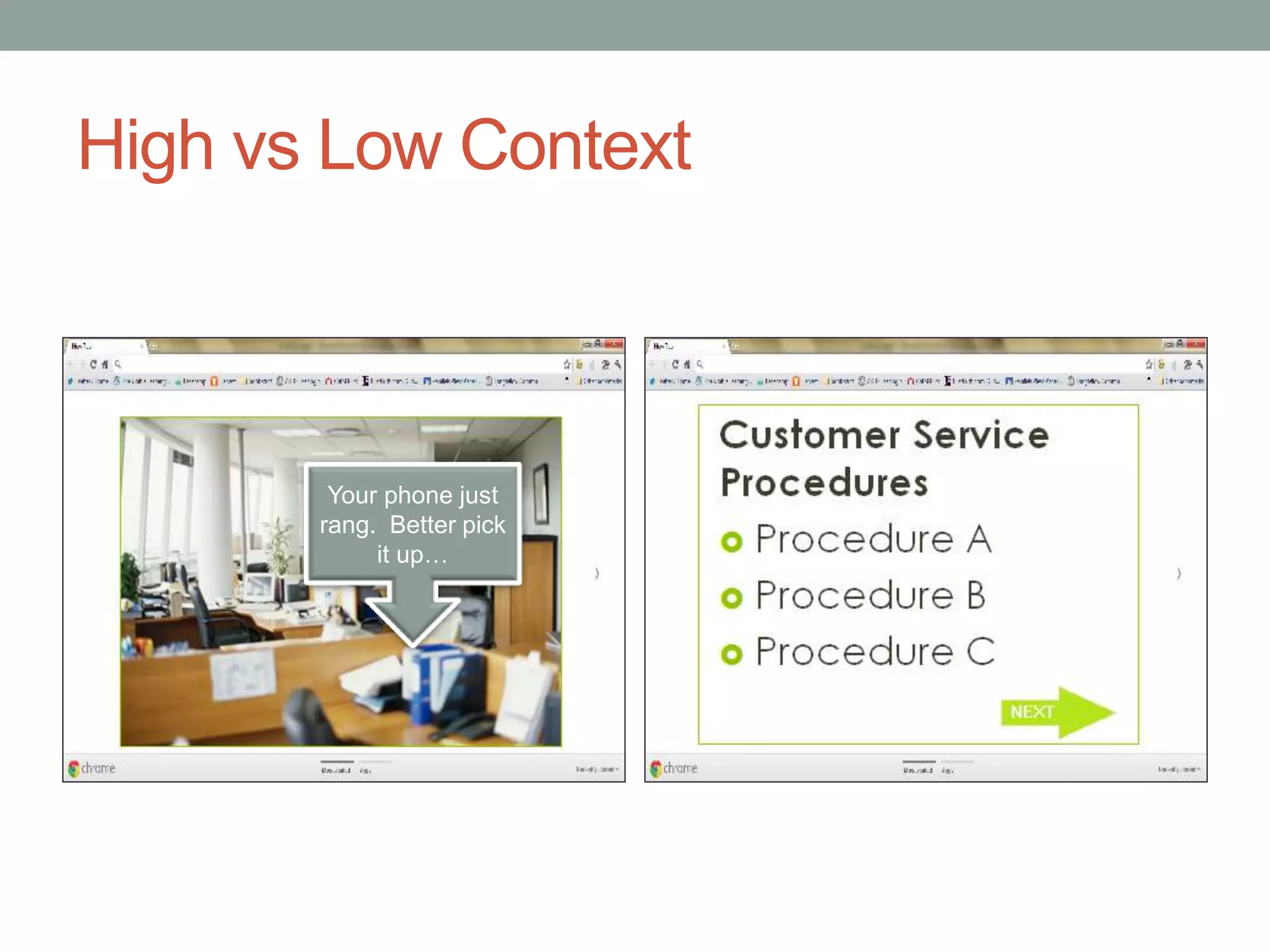 High vs Low Context 
Your phone just 
rang. Better pick 
it up… 
 