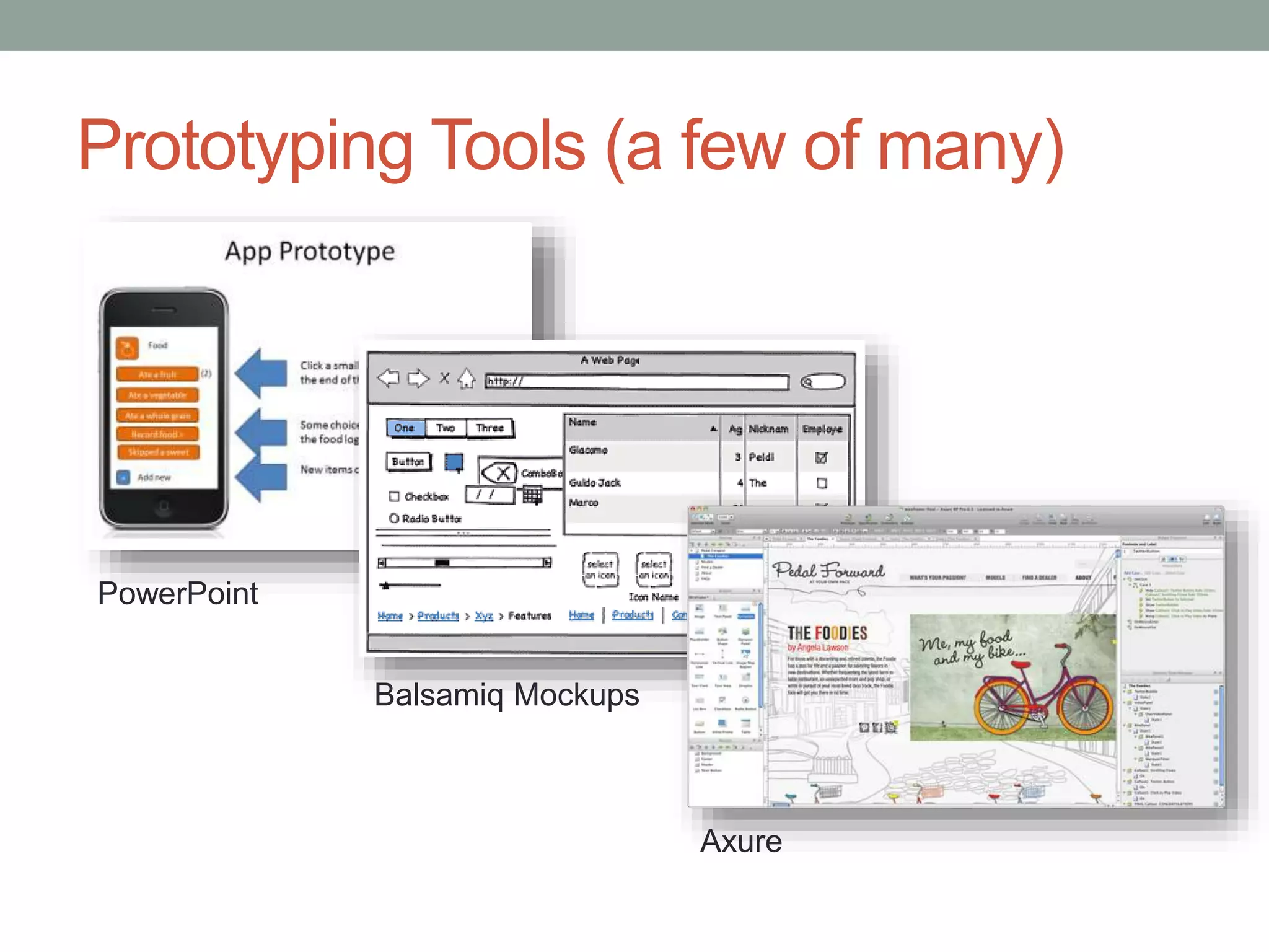 Prototyping Tools (a few of many) 
PowerPoint 
Balsamiq Mockups 
Axure 
 