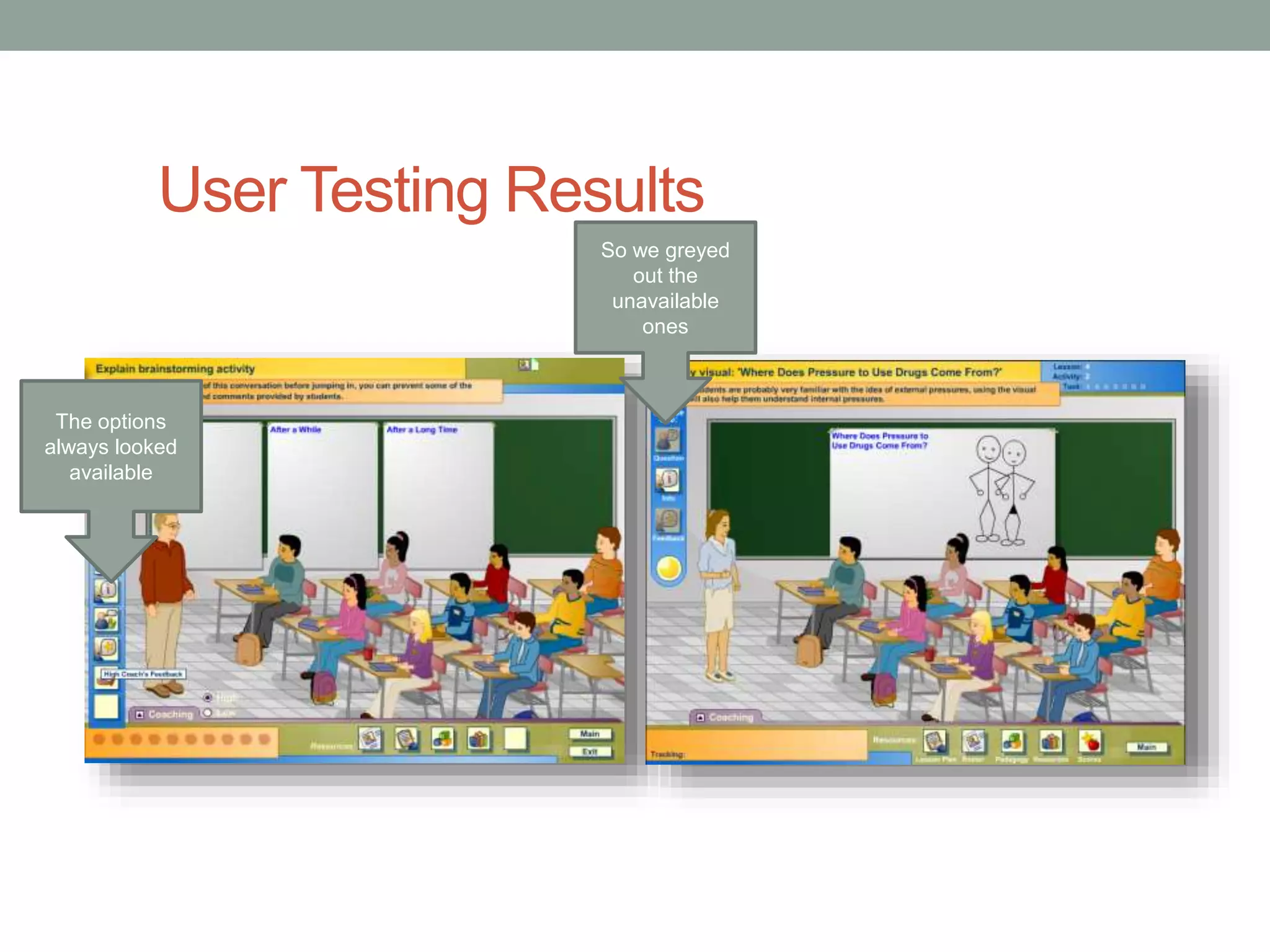User Testing Results 
The options 
always looked 
available 
So we greyed 
out the 
unavailable 
ones 
 