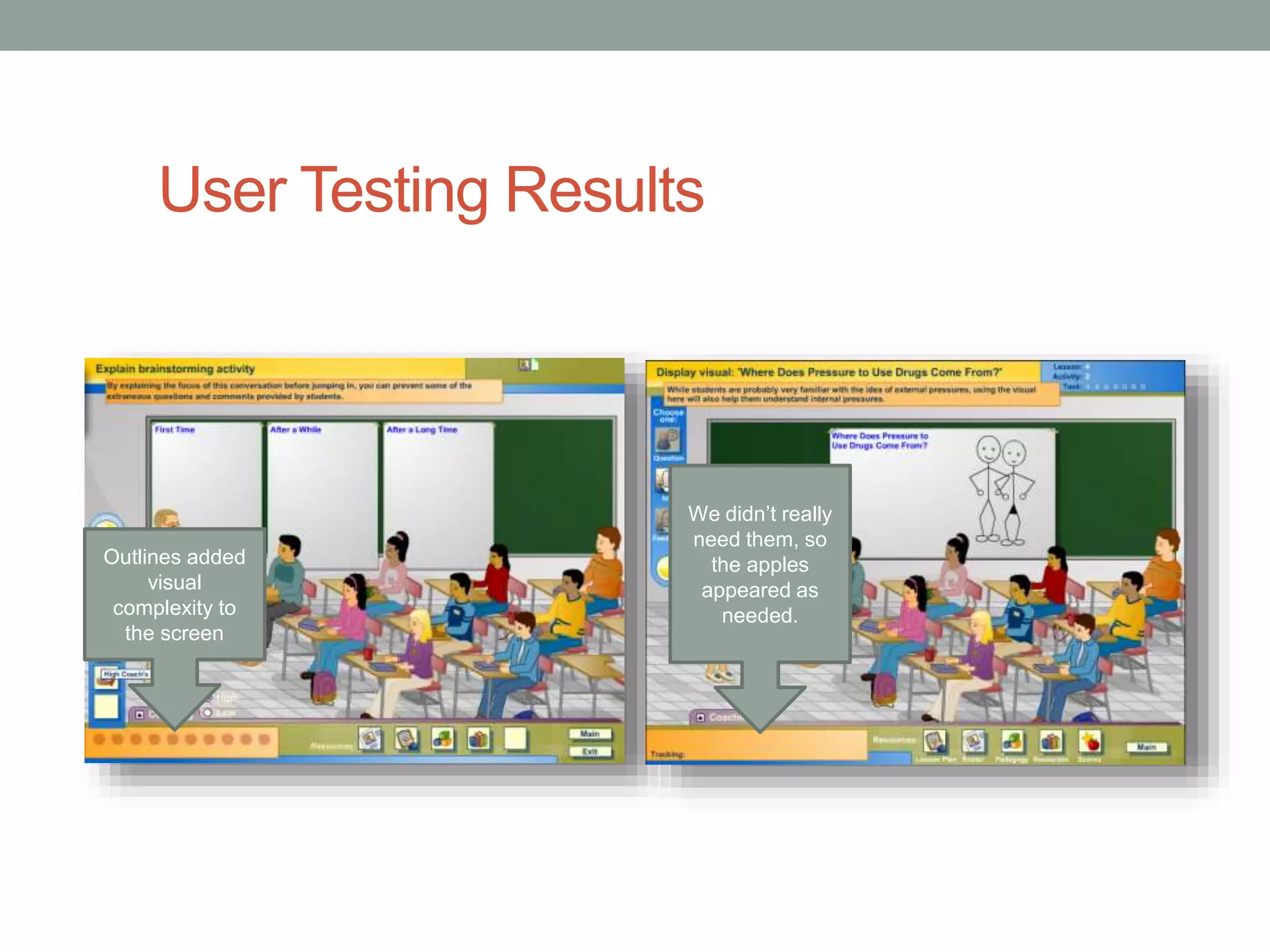 User Testing Results 
Outlines added 
visual 
complexity to 
the screen 
We didn’t really 
need them, so 
the apples 
appeared as 
needed. 
 