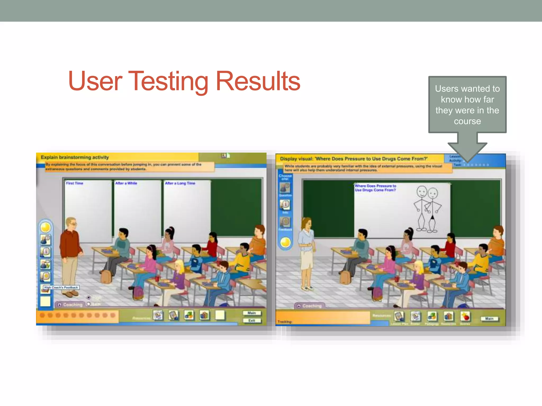 User Testing Results Users wanted to 
know how far 
they were in the 
course 
 