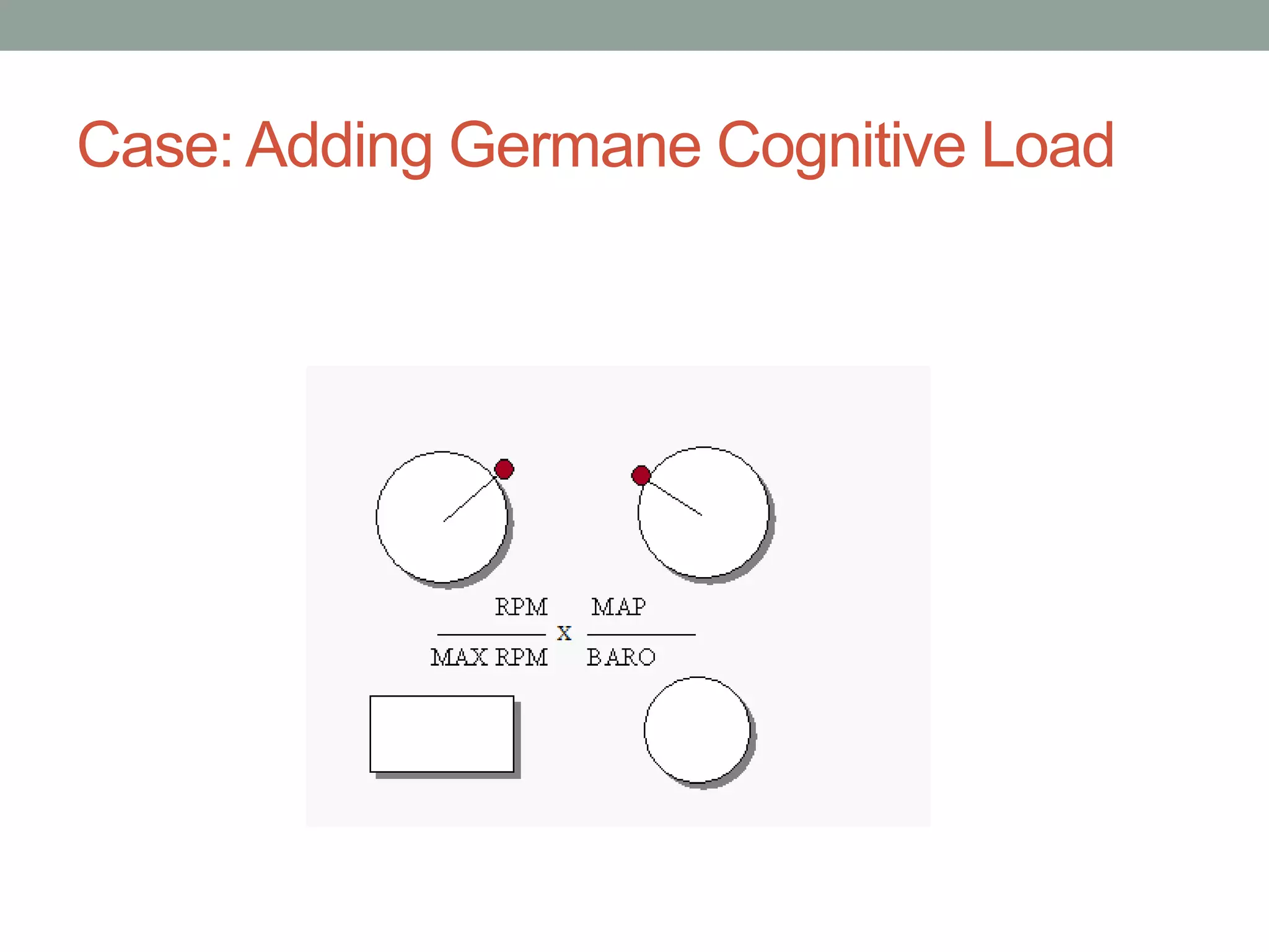 Case: Adding Germane Cognitive Load 
 