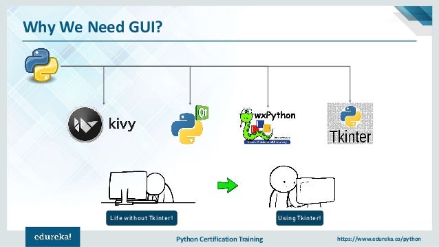 Tkinter Python Tutorial Python Gui Programming Using Tkinter Tutori ...