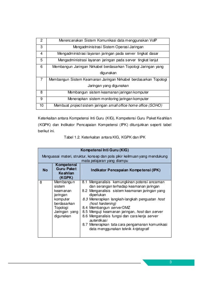 Soal Essay Membuat Desain Sistem Keamanan Jaringan