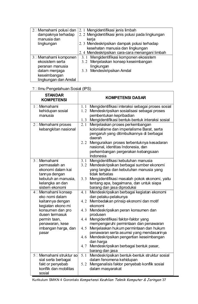 Buku 1 - TKJ KTSP 2006