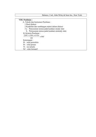 Balance, 2 nd., John Wiley & Sons Inc., New York.
VIII. Penilaian :
A. Teknik dan Instrumen Penilaian :
1 Hasil diskusi
2 Keaktifan dan sumbangan materi dalam diskusi
3 a. Penyusunan neraca pada keadaan steady state
b. Penyusunan neraca pada keadaan unsteady state.
B. Kriteria Penilaian :
Nf
10
Tt5Ps3Pf2
=
++
Keterangan :
Pt : nilai portofolio
Ps : nilai proses
Tt : tes tertulis
Nf : nilai formatif
 