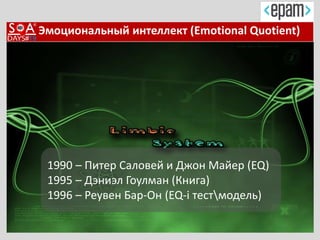 Эмоциональный интеллект (Emotional Quotient)
1990 – Питер Саловей и Джон Майер (EQ)
1995 – Дэниэл Гоулман (Книга)
1996 – Реувен Бар-Он (EQ-i тестмодель)
 