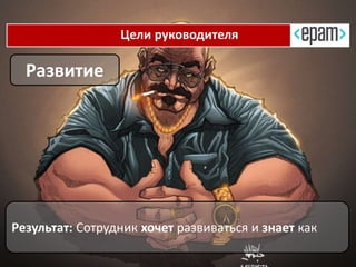 Цели руководителя
Результат: Сотрудник хочет развиваться и знает как
Развитие
 