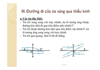 III. Đường đi của tia sáng qua thấu kính
a. Các tia đặc biệt:
- Tia tới song song với trục chính, tia ló tương ứng (hoặc
đường kéo dài) đi qua tiêu điểm ảnh chính F’.
- Tia tới (hoặc đường kéo dài) qua tiêu điểm vật chính F, tia
ló tương ứng song song với trục chính.
- Tia tới qua quang tâm O thì đi thẳng

F’

F

F

F’

O

O

Lee Ein

 
