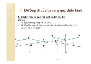III. Đường đi của tia sáng qua thấu kính
b. Cách vẽ tia ló ứng với một tia tới bất kì:
Cách 1:
- Vẽ trục phụ song song với tia tới SI.
- Vẽ tiêu diện ảnh, cắt trục phụ nói trên tại một tiêu điểm phụ là F1’.
- Từ I, vẽ tia ló đi qua F1’.

R
I

S

F1’
R

F

O

F’

F1’
F’

Lee Ein

F
O

 