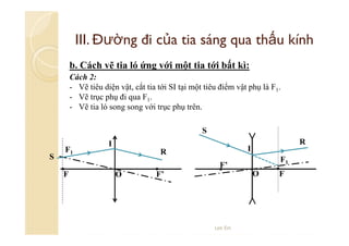 III. Đường đi của tia sáng qua thấu kính
b. Cách vẽ tia ló ứng với một tia tới bất kì:
Cách 2:
- Vẽ tiêu diện vật, cắt tia tới SI tại một tiêu điểm vật phụ là F1.
- Vẽ trục phụ đi qua F1.
- Vẽ tia ló song song với trục phụ trên.
S
S

F1

I

R

I

R

F1

F’
F

O

O

F’

Lee Ein

F

 