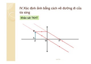 IV. Xác định ảnh bằng cách vẽ đường đi của
tia sáng
Khảo sát TKHT

B
A
F

O

F’

Lee Ein

 