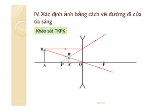 IV. Xác định ảnh bằng cách vẽ đường đi của
tia sáng
Khảo sát TKPK

B
B’
A

F’ A’

O

F

Lee Ein

 