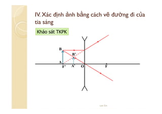 IV. Xác định ảnh bằng cách vẽ đường đi của
tia sáng
Khảo sát TKPK

B
B’
A
F’

A’

O

F

Lee Ein

 