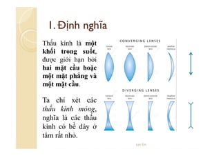 1. Định nghĩa
Thấu kính là một
khối trong suốt,
được giới hạn bởi
hai mặt cầu hoặc
một mặt phẳng và
một mặt cầu.

Ta chỉ xét các
thấu kính mỏng,
nghĩa là các thấu
kính có bề dày ở
tâm rất nhỏ.
Lee Ein

 
