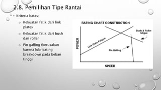 TKM4213_Elemen_Mesin_II_2_Rantai_Tanpa_v.pptx