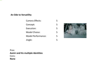 An Ode to Versatility Pros:Aamir and his multiple identitiesCons:None