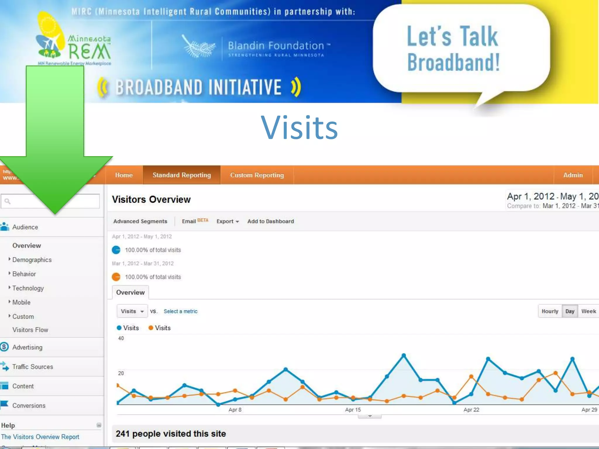 Visits




©2011 Minnesota Renewable Energy Marketplace. All Rights Reserved.
 