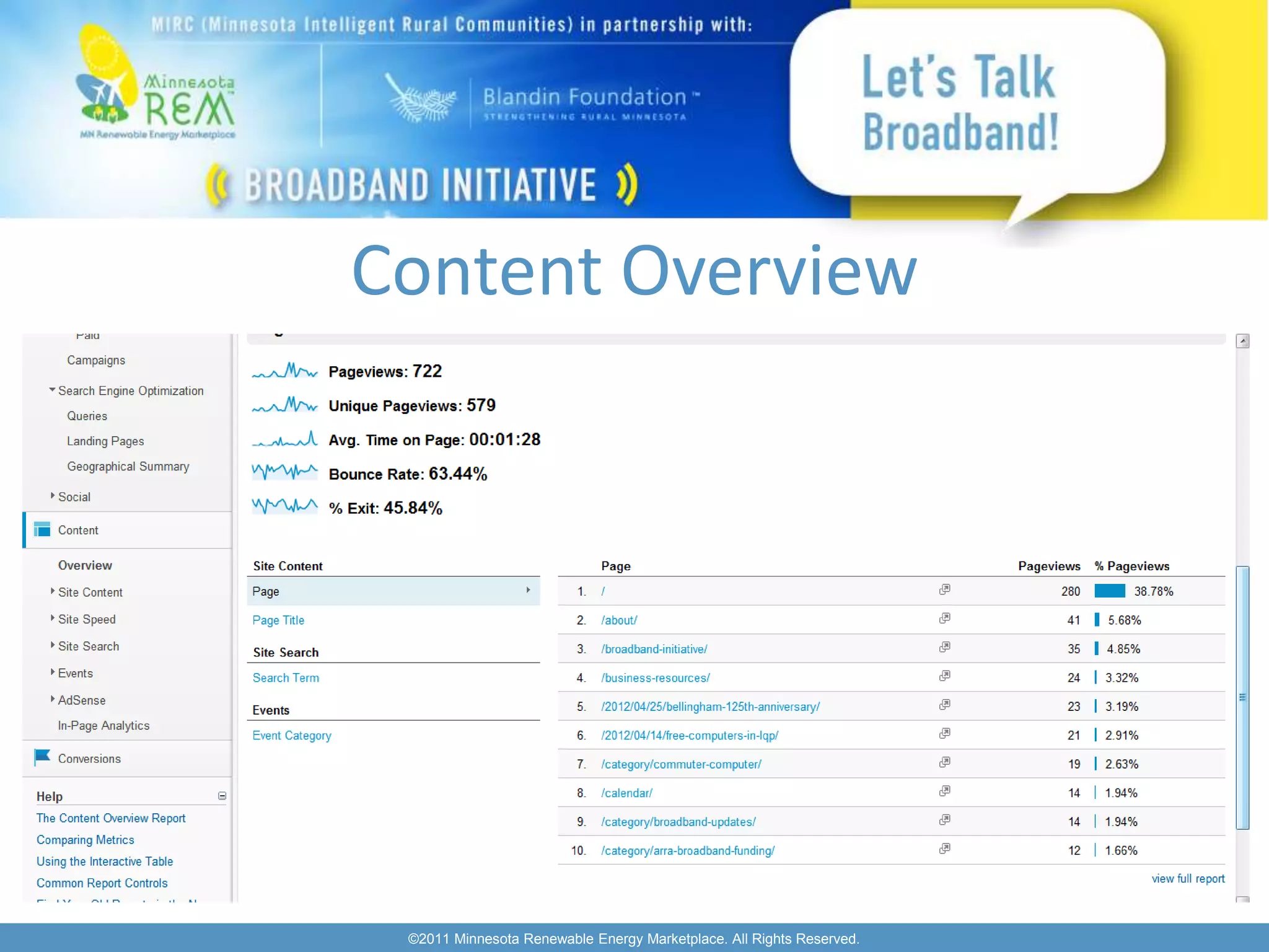 Content Overview




 ©2011 Minnesota Renewable Energy Marketplace. All Rights Reserved.
 