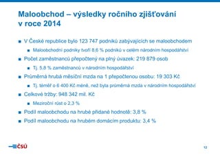 12
■ V České republice bylo 123 747 podniků zabývajících se maloobchodem
■ Maloobchodní podniky tvoří 8,6 % podniků v celém národním hospodářství
■ Počet zaměstnanců přepočtený na plný úvazek: 219 879 osob
■ Tj. 5,8 % zaměstnanců v národním hospodářství
■ Průměrná hrubá měsíční mzda na 1 přepočtenou osobu: 19 303 Kč
■ Tj. téměř o 6 400 Kč méně, než byla průměrná mzda v národním hospodářství
■ Celkové tržby: 948 342 mil. Kč
■ Meziroční růst o 2,3 %
■ Podíl maloobchodu na hrubé přidané hodnotě: 3,8 %
■ Podíl maloobchodu na hrubém domácím produktu: 3,4 %
Maloobchod – výsledky ročního zjišťování
v roce 2014
 