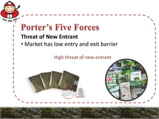 Threat of New Entrant
• Market has low entry and exit barrier
High threat of new entrant
 