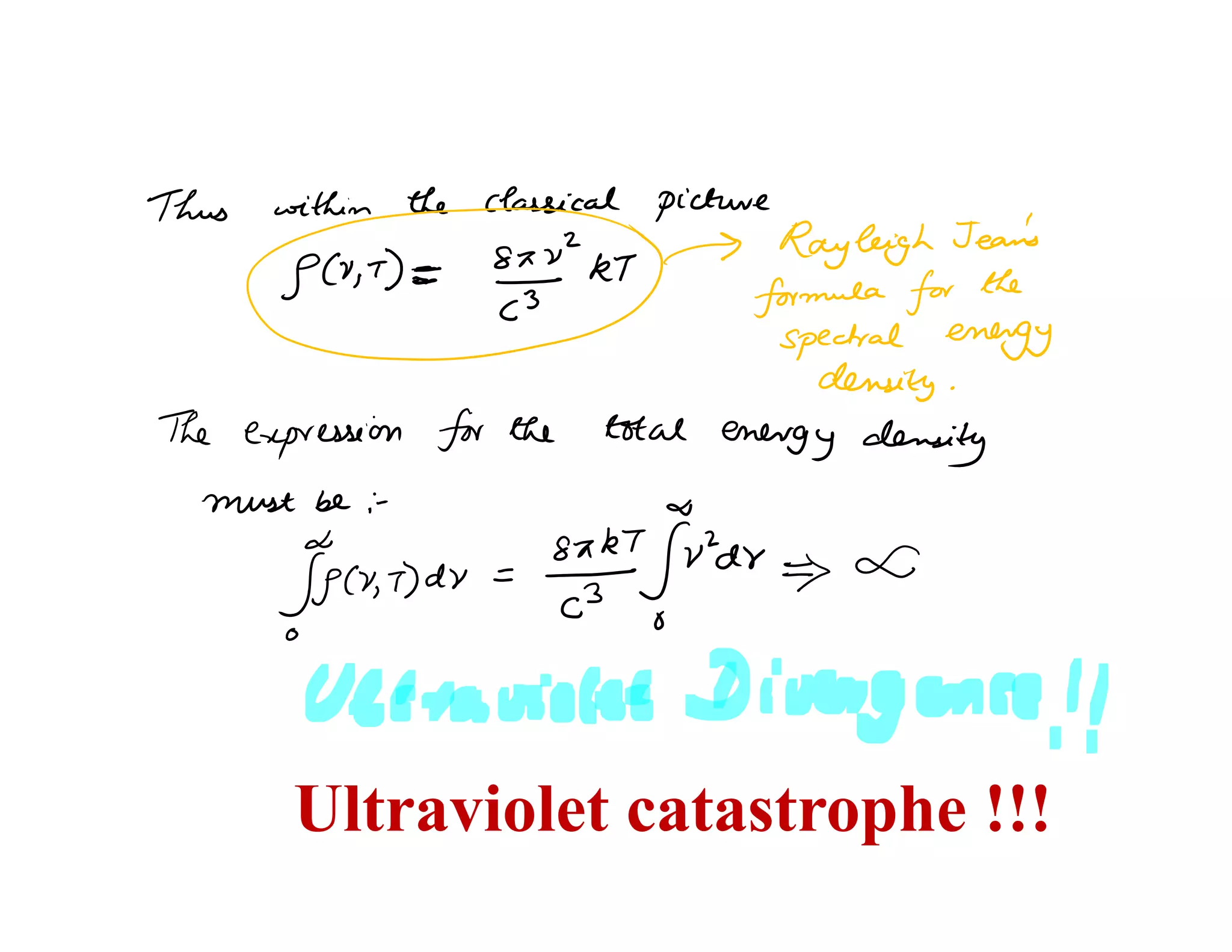 Ultraviolet catastrophe !!!
 