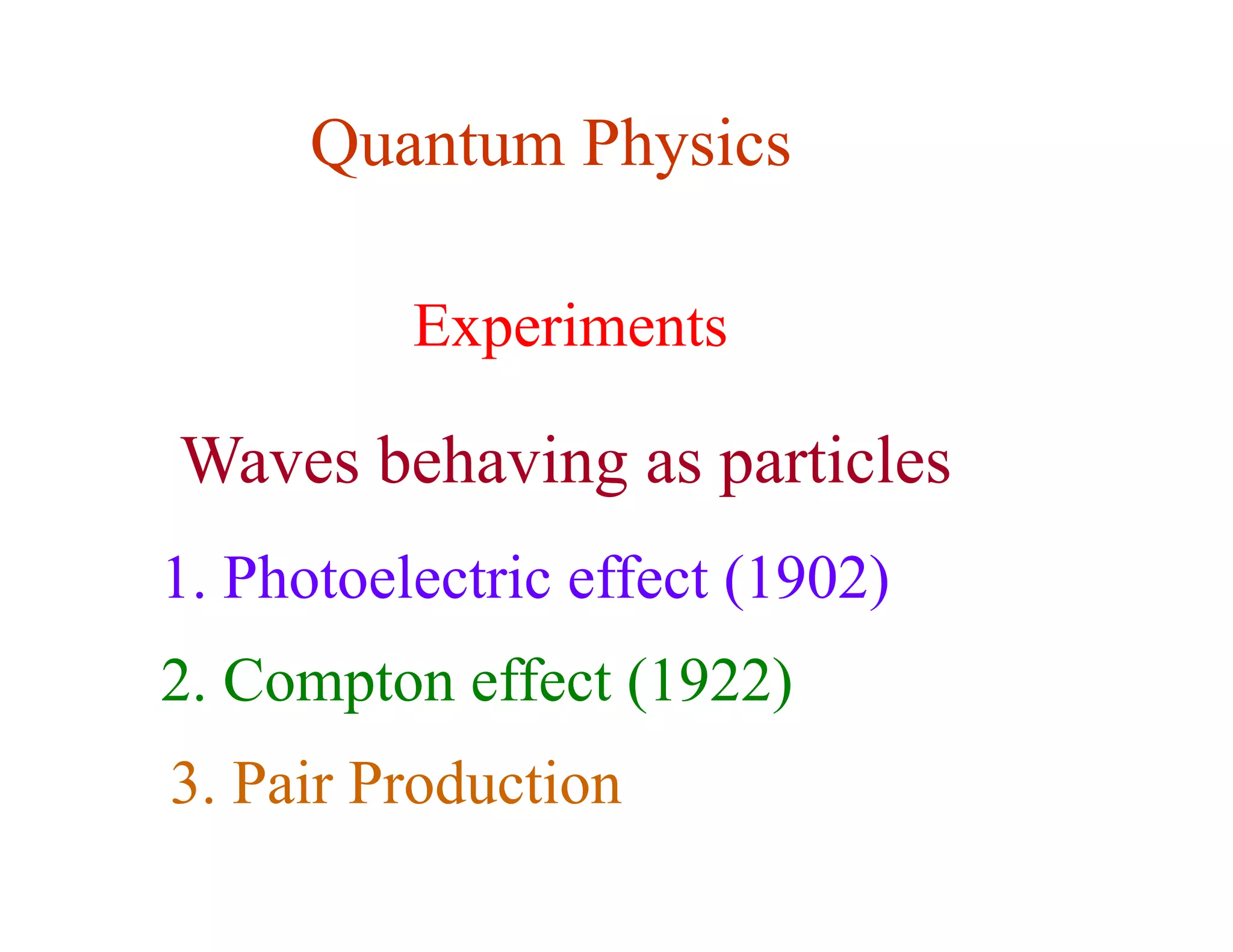 Experiments
1. Photoelectric effect (1902)
2. Compton effect (1922)
3. Pair Production
Waves behaving as particles
Quantum Physics
 