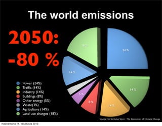 hype lunch bolsa next