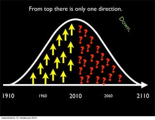 hype lunch bolsa next