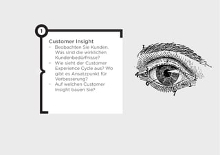 1
Customer Insight
-  Beobachten Sie Kunden.
Was sind die wirklichen
Kundenbedürfnisse?
-  Wie sieht der Customer
Experien...