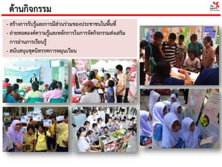 ด้านกิจกรรม
- สร้างการรับรู้และการมีส่วนร่วมของประชาชนในพื้นที่
- ถ่ายทอดองค์ความรู้และหลักการในการจัดกิจกรรมส่งเสริม
การอ่านการเรียนรู้
- สนับสนุนชุดนิทรรศการหมุนเวียน
 